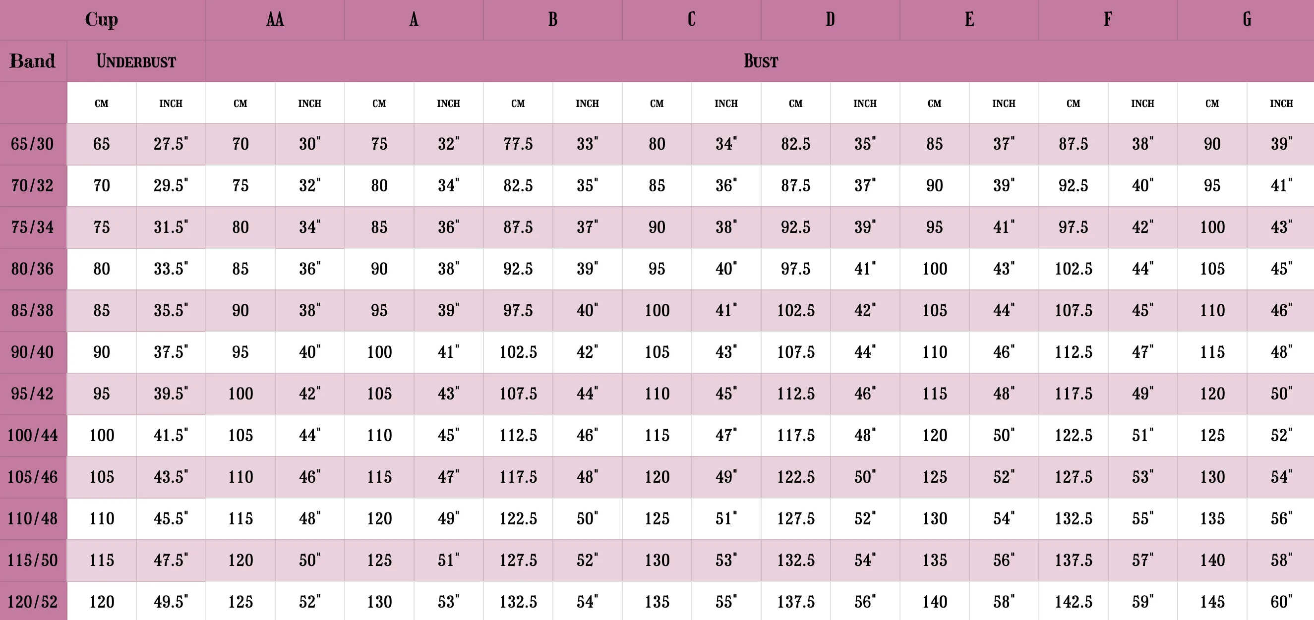 Size charts